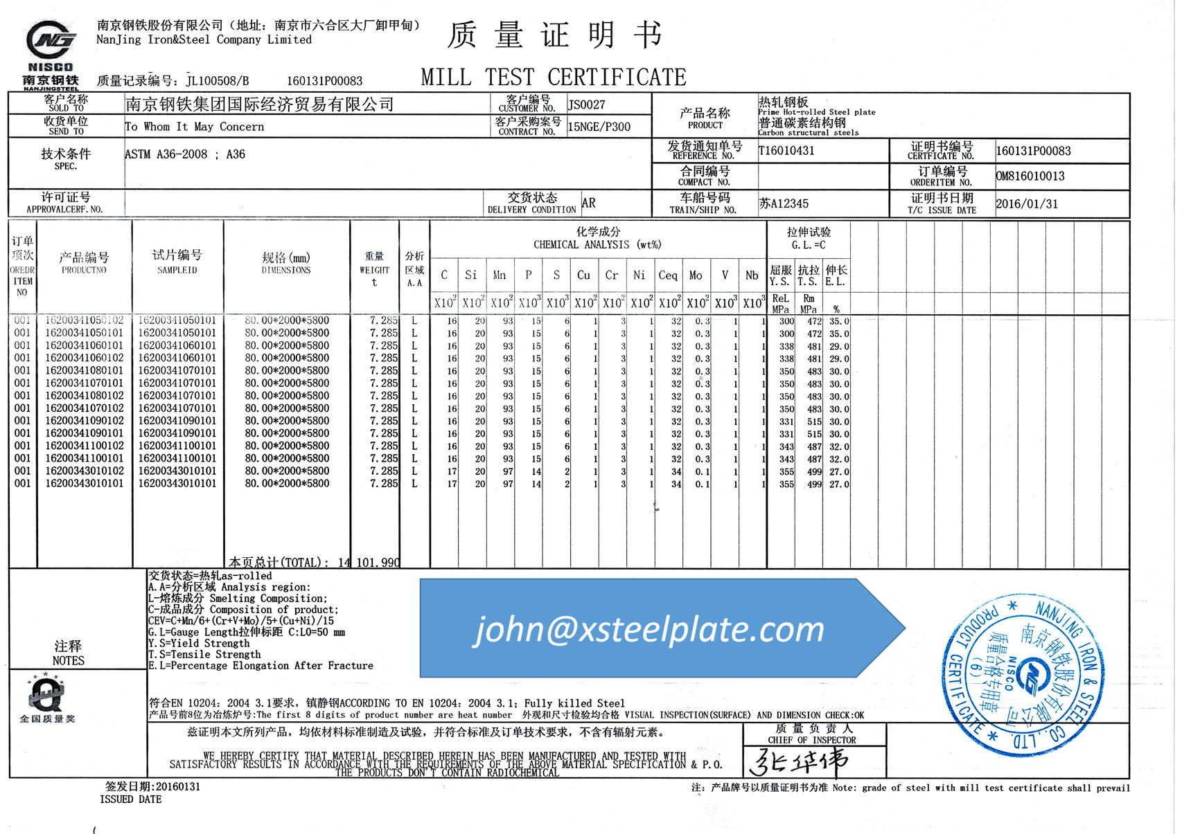 80mm a36 steel plate mill certificate