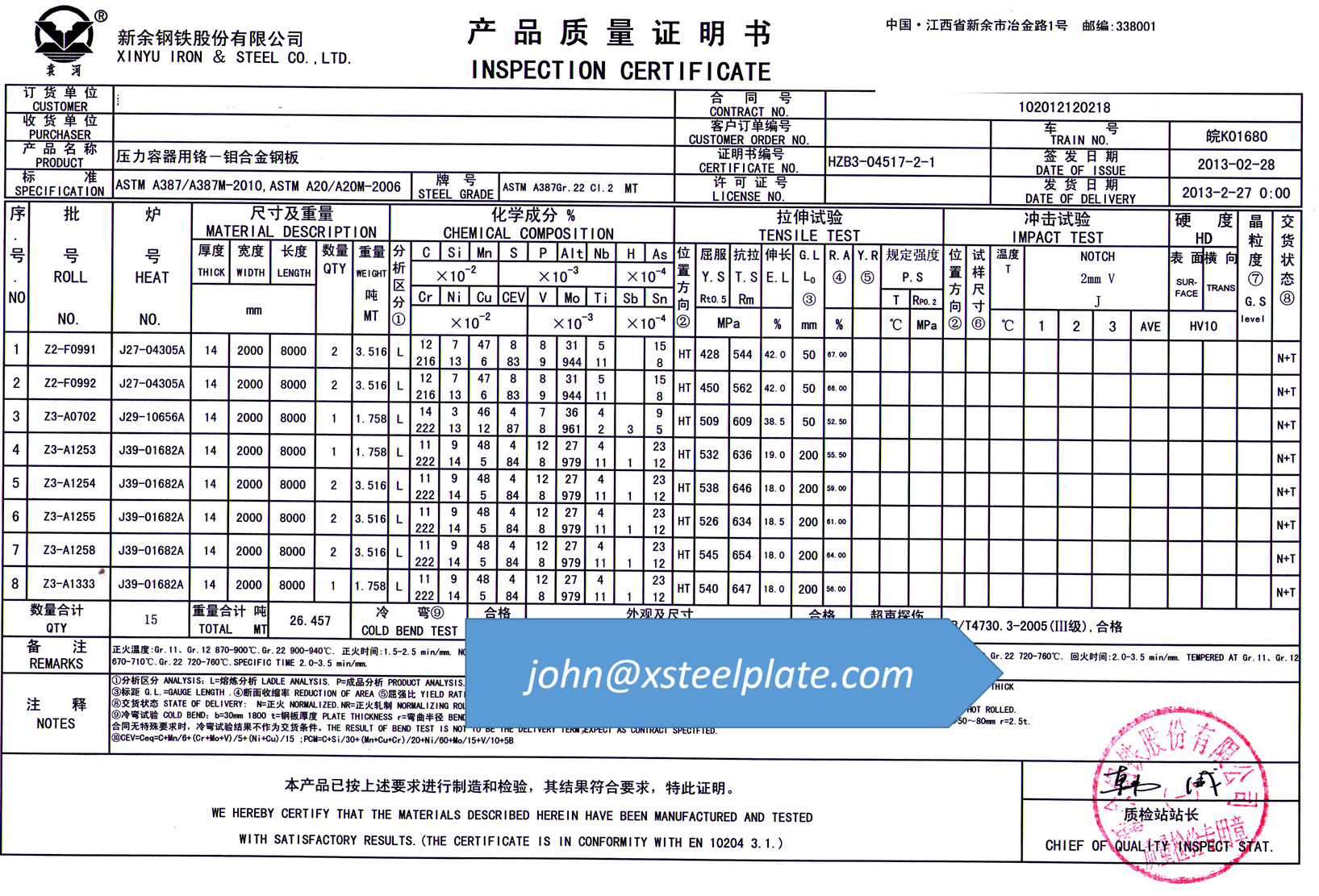 A387 GR.22 CL2 steel plate certificate