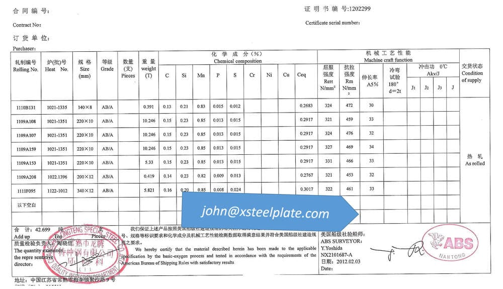 ABS A bulb flat mill certificate