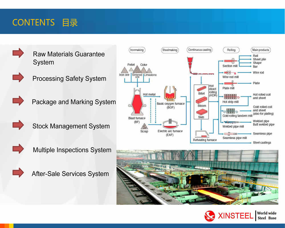 XINSTEEL QUALITY MANAGEMENT SYSTEMS 2