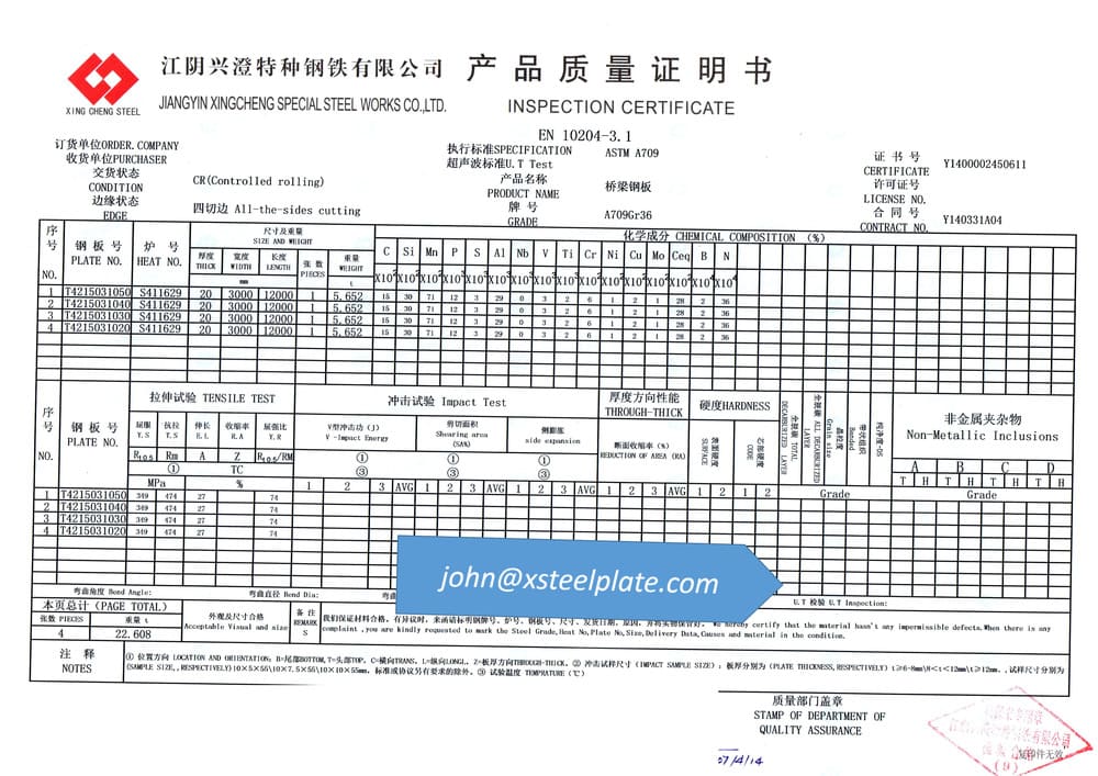 a709gr36 steel plate mill certificate