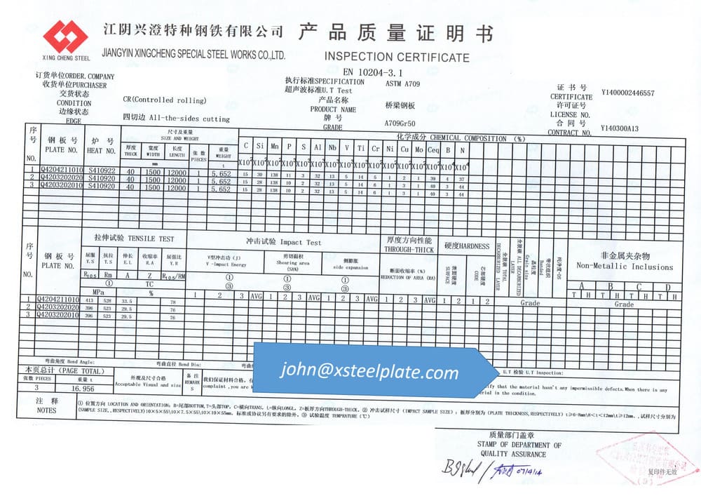 a709gr50 steel plate mill certificate