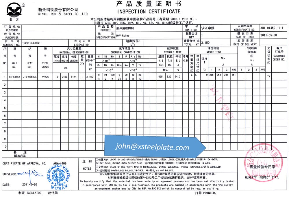 nv a36 steel plate mill certificate