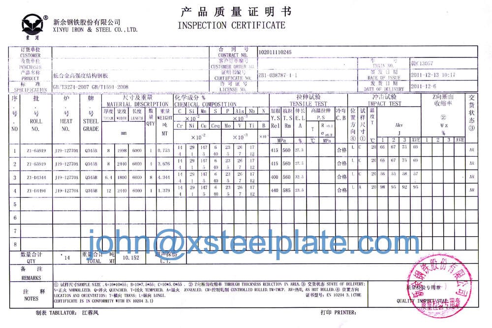 q345b steel plate mill certificate