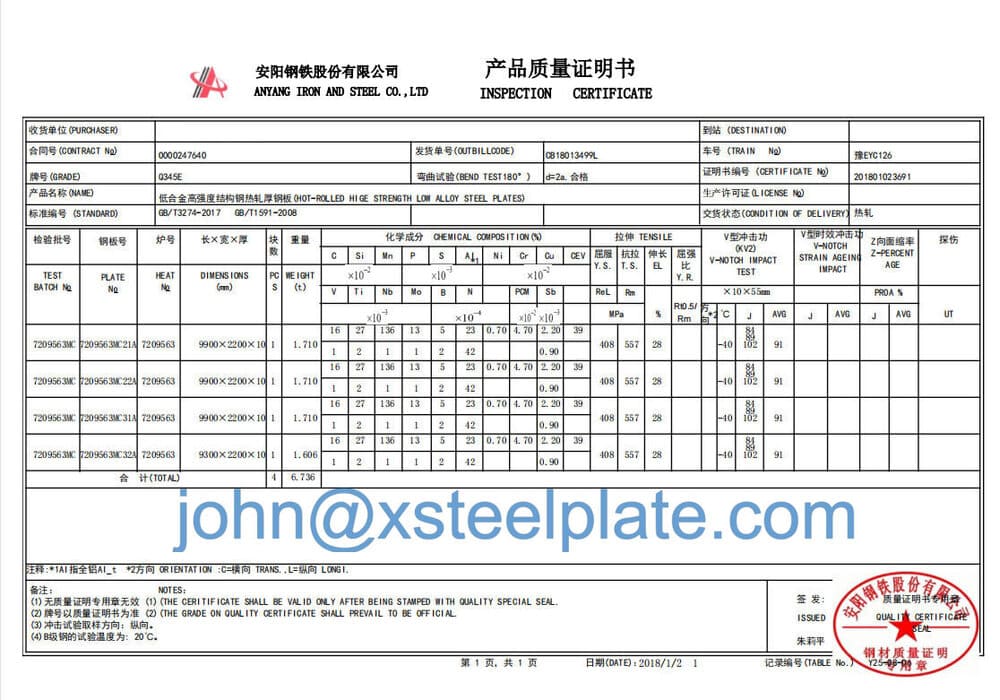q345e steel plate mill certificate